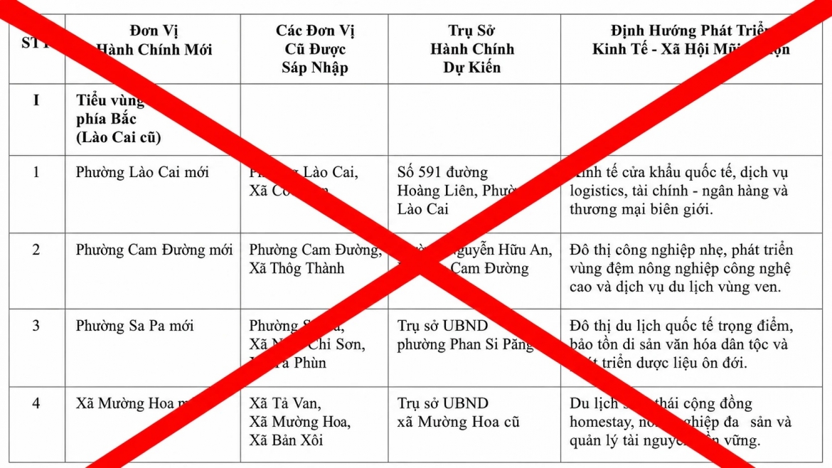 Công an truy tìm đối tượng dùng AI tung tin giả về sáp nhập xã